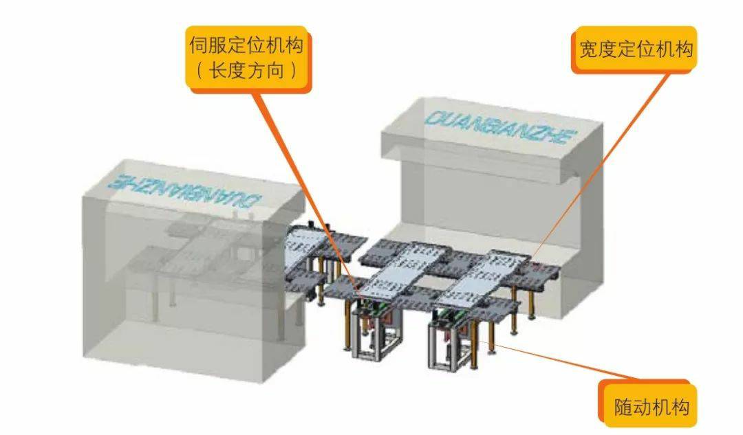 钣金加工产品在自动化及电梯行业中的应用 -米兰官方站官网-米兰online(中国) 钣金加工产品在自动化及电梯行业中的应用 -米兰官方站官网-米兰online(中国)