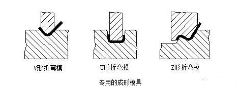 钣金加工中数控折弯加工零件范围及加工精度参数的详细解答-米兰官方站官网-米兰online(中国) 钣金加工中数控折弯加工零件范围及加工精度参数的详细解答-米兰官方站官网-米兰online(中国)