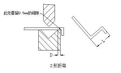 钣金加工中数控折弯加工零件范围及加工精度参数的详细解答-米兰官方站官网-米兰online(中国) 钣金加工中数控折弯加工零件范围及加工精度参数的详细解答-米兰官方站官网-米兰online(中国)