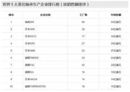 涉及钣金加工行业、全球领先的高客户设备-米兰官方站官网-米兰online(中国) 涉及钣金加工行业、全球领先的高客户设备-米兰官方站官网-米兰online(中国)