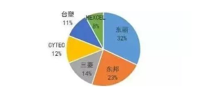 涉及钣金加工行业、全球领先的高客户设备-米兰官方站官网-米兰online(中国) 涉及钣金加工行业、全球领先的高客户设备-米兰官方站官网-米兰online(中国)