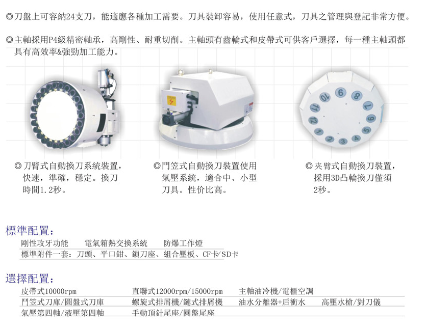 CNC-VMC1165-米兰官方站官网-米兰online(中国) CNC-VMC1165-米兰官方站官网-米兰online(中国)